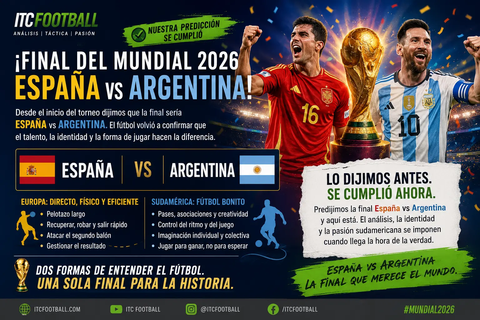 Spain vs Argentina: Our 2026 World Cup Final Prediction Came True