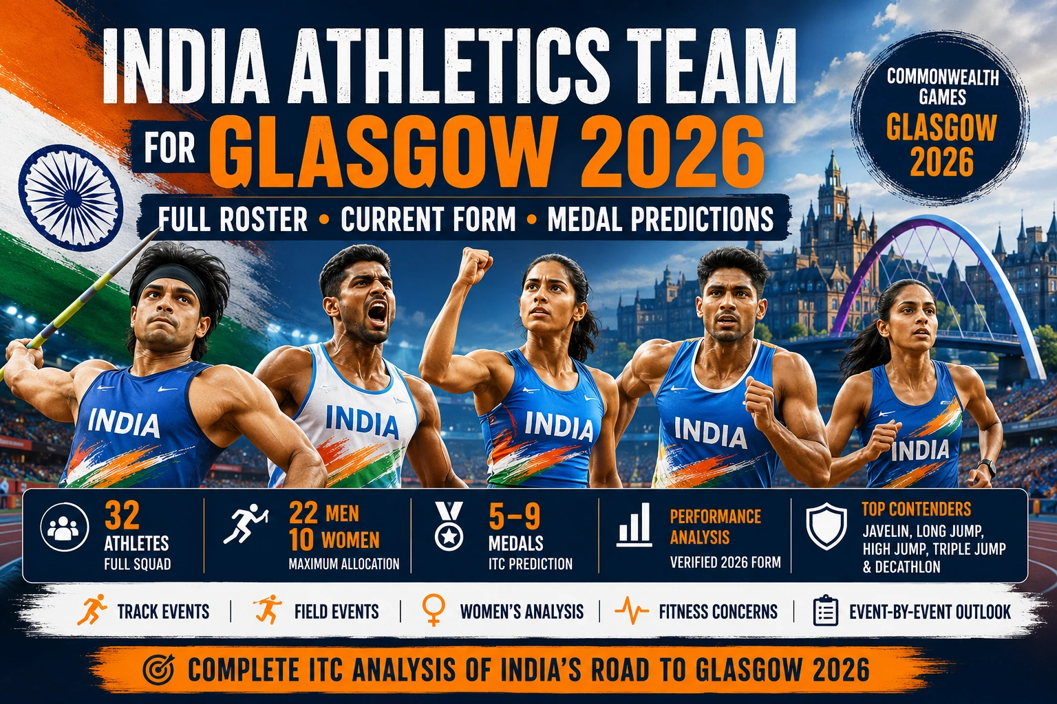 India athletics team for Glasgow 2026 with full roster, current form and medal predictions