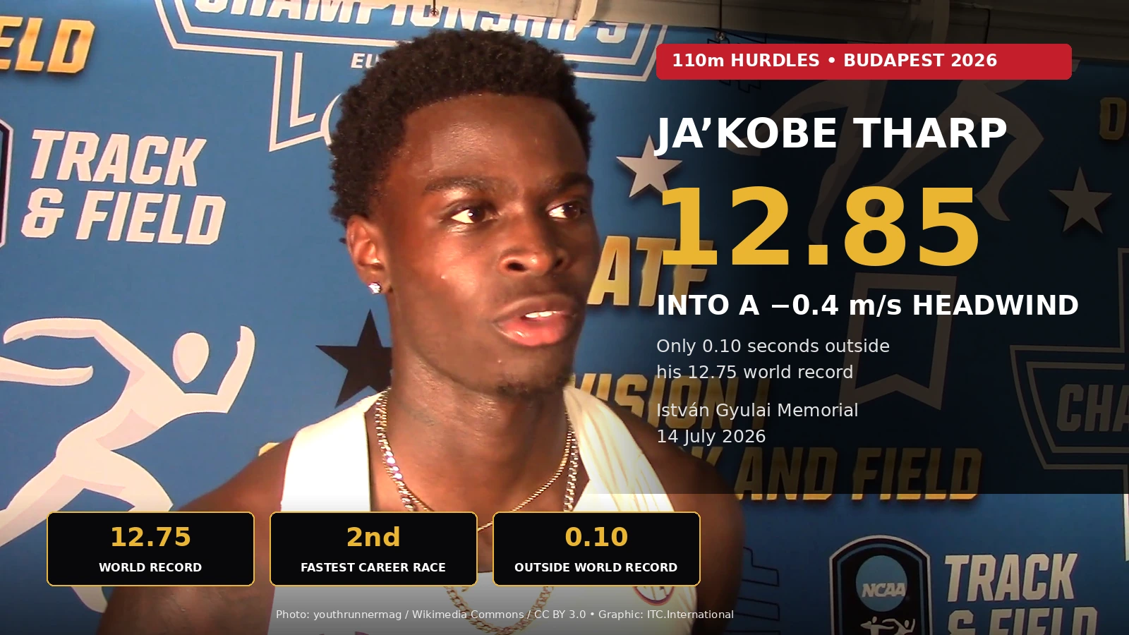 Ja’Kobe Tharp runs 12.85 seconds in the 110m hurdles at the 2026 István Gyulai Memorial in Budapest