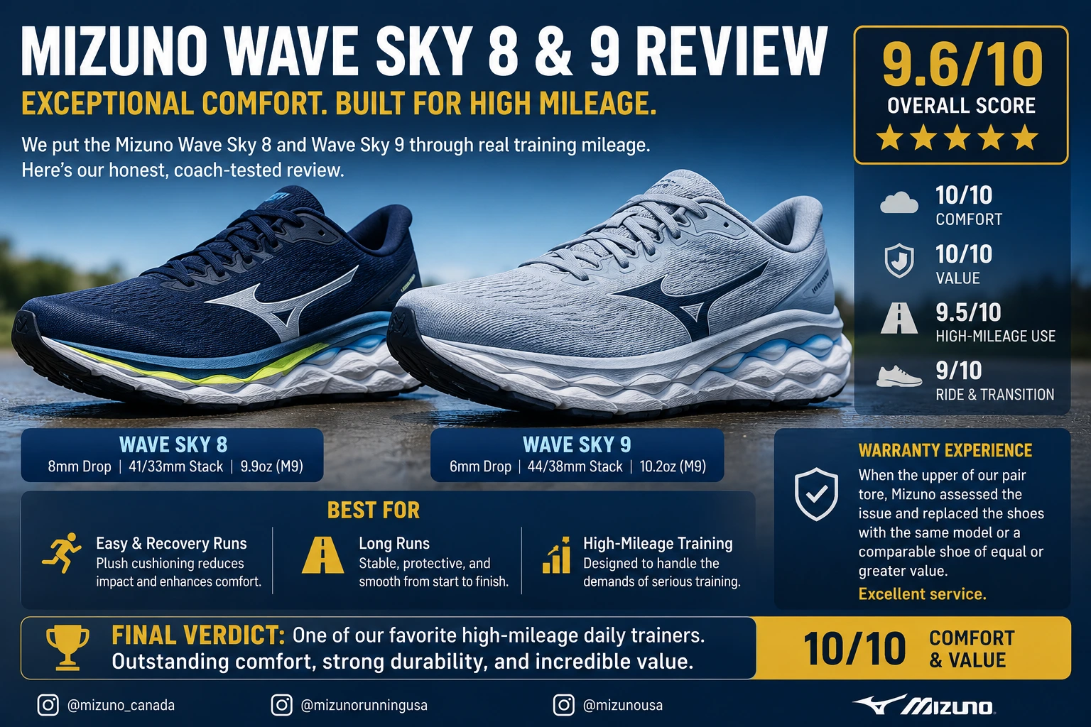 Mizuno Wave Sky 8 and Wave Sky 9 review for high-mileage running, comfort and durability