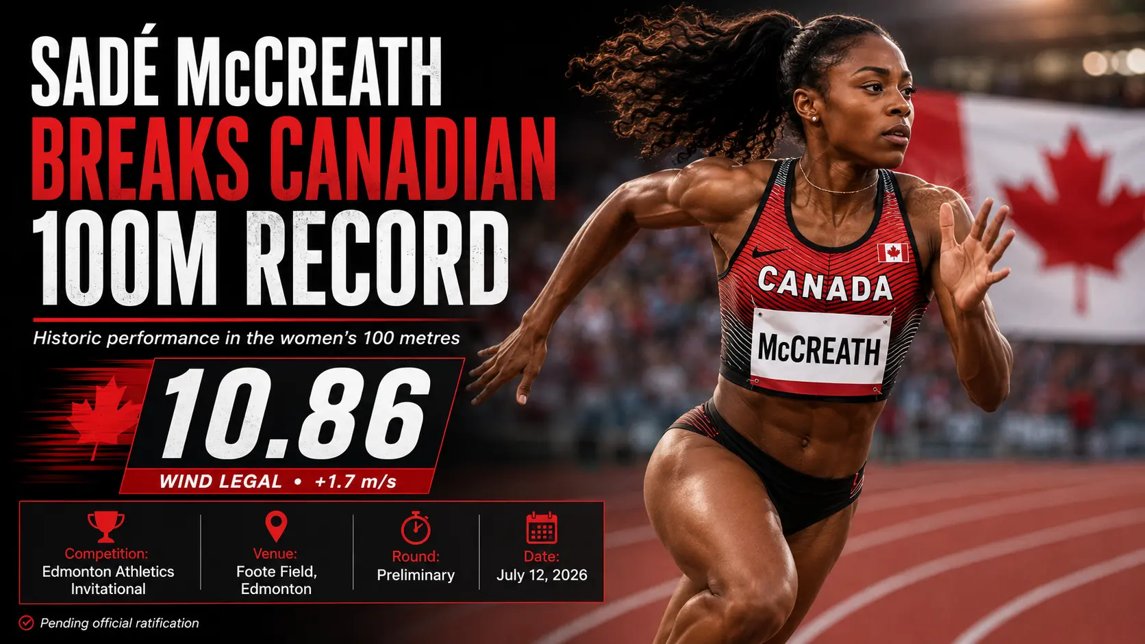Sadé McCreath runs 10.86 to break the Canadian women’s 100m record in Edmonton