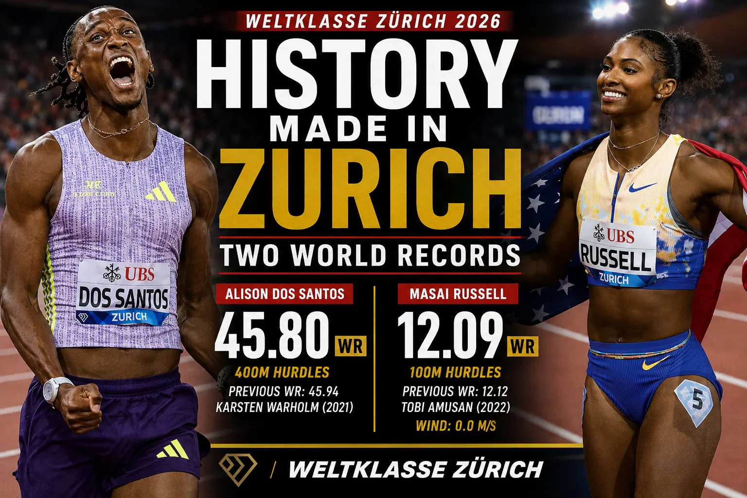 Zurich world record 400mH men and 100m women